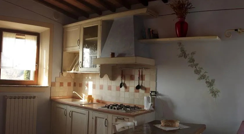 Farm stay Agriturismo Bagnolo Pienza